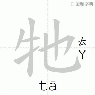 催造詞|「催」意思、注音、部首、筆畫查詢，催造詞